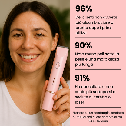 Rasoio KLAIN®